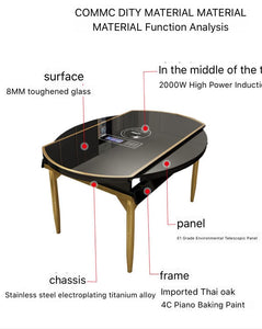 COSMO MULTI-FUNCTIONAL INDUCTION DINING SET